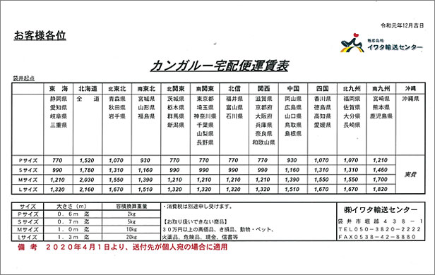 カンガルー宅配便運賃表