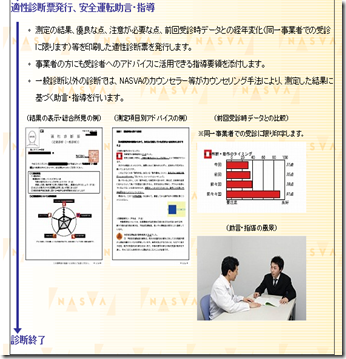 適性診断票